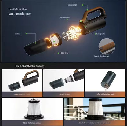 Multi-Functional Cordless Car Vacuum Cleaner